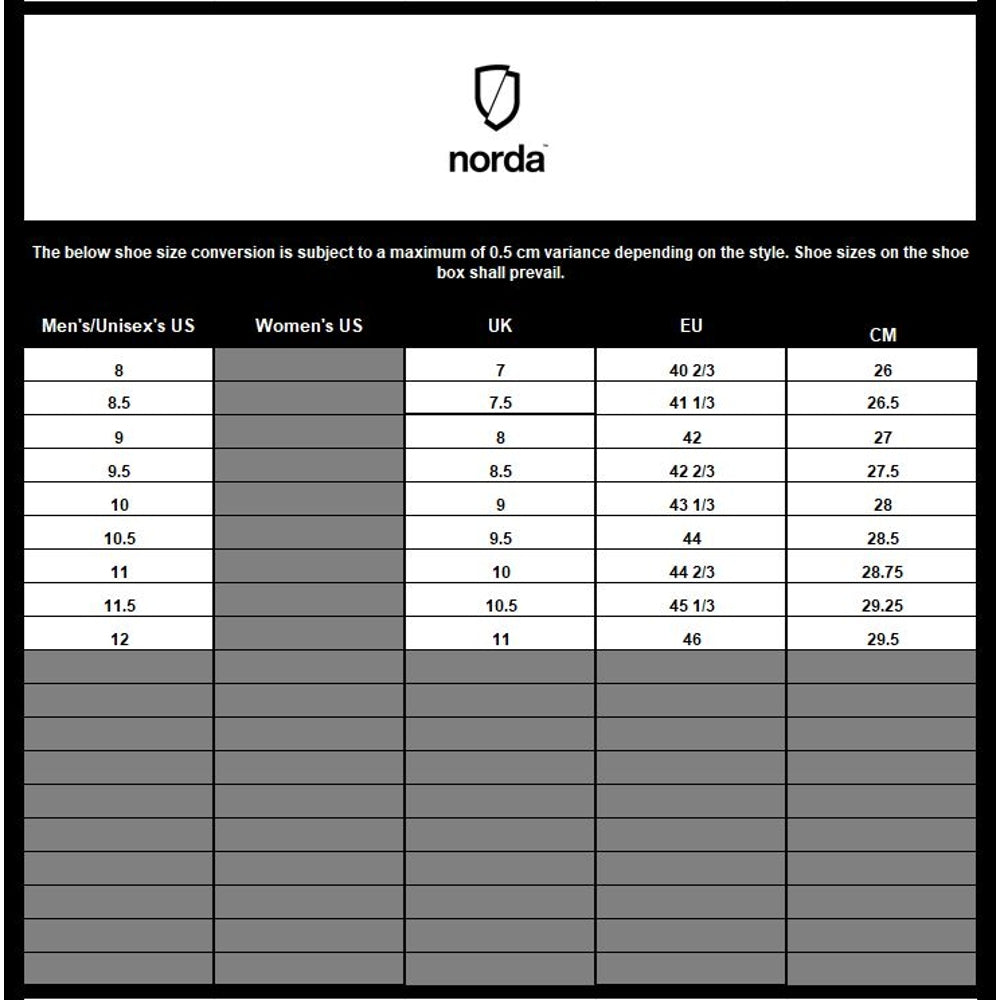 NORDA 001 - M - BLACK-CORE BLACK