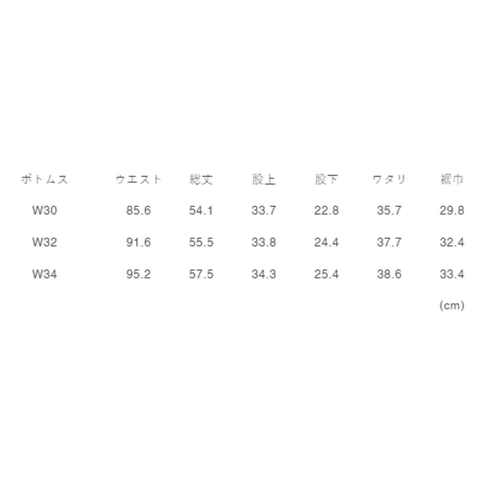 FUNDAMENTAL PATCHWORK CARGO SHORT PANTS RINSE-INDIGO