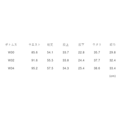 FUNDAMENTAL PATCHWORK CARGO SHORT PANTS RINSE-INDIGO