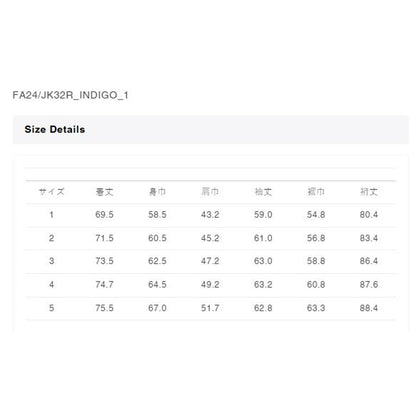 FUNDAMENTAL PATCHWORK SPORT JACKET RINSE-INDIGO